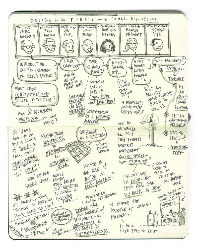 sketchnotes-dxo-ezio