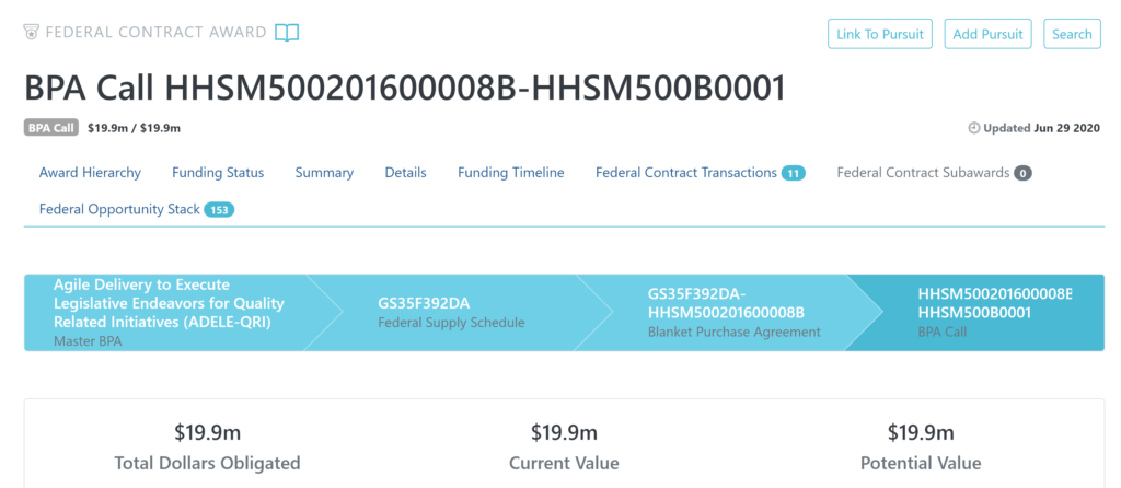 CMS ADELE BPA Prime Contract for $19.9M