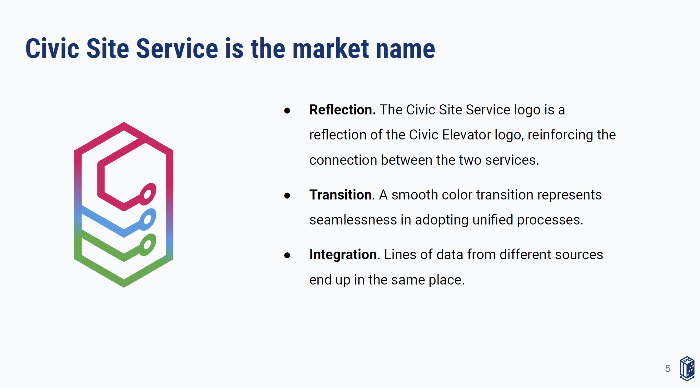 Civic Elevator Brand & Marketing Strategy