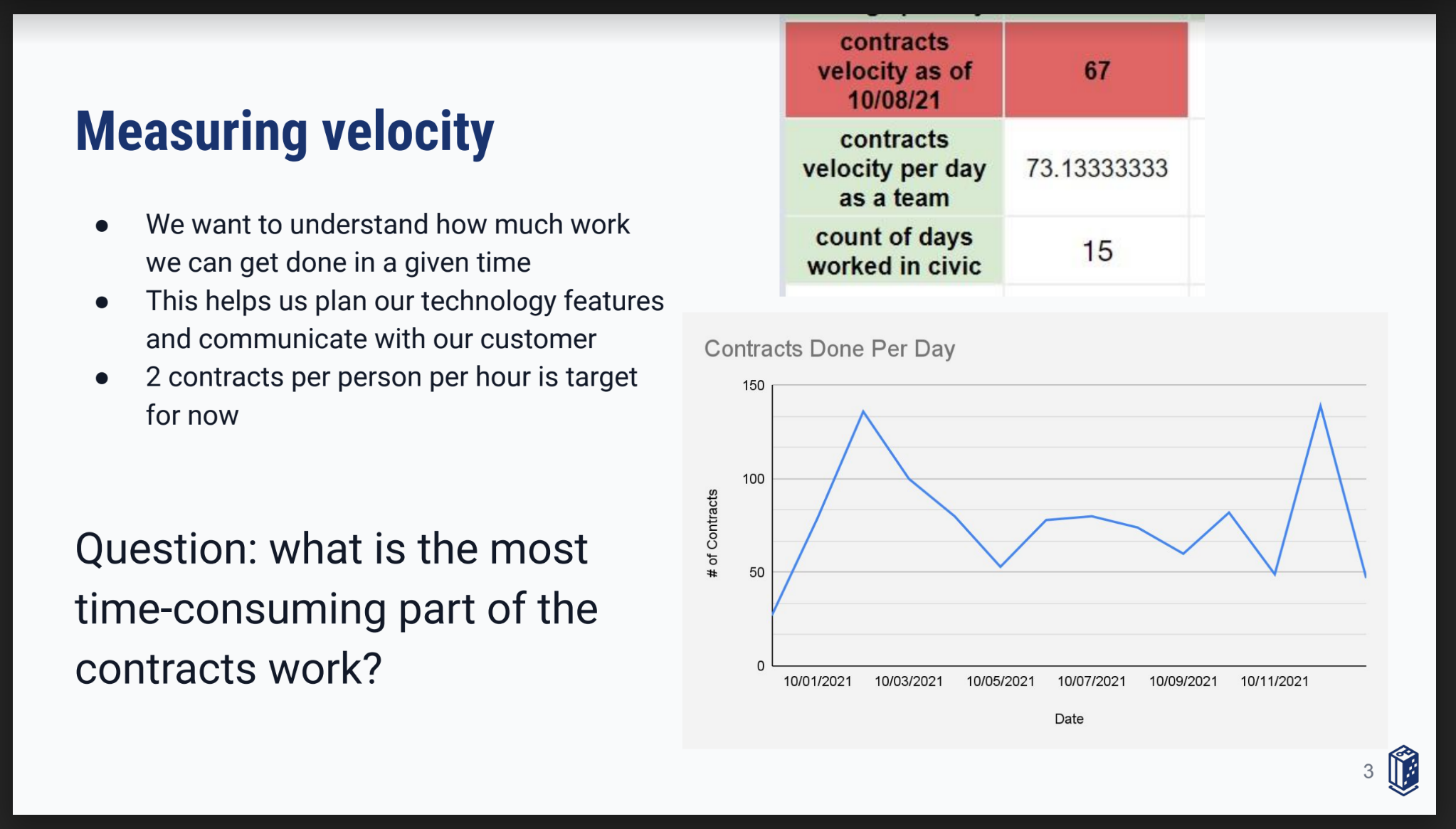 Remote Team Building for Data Management