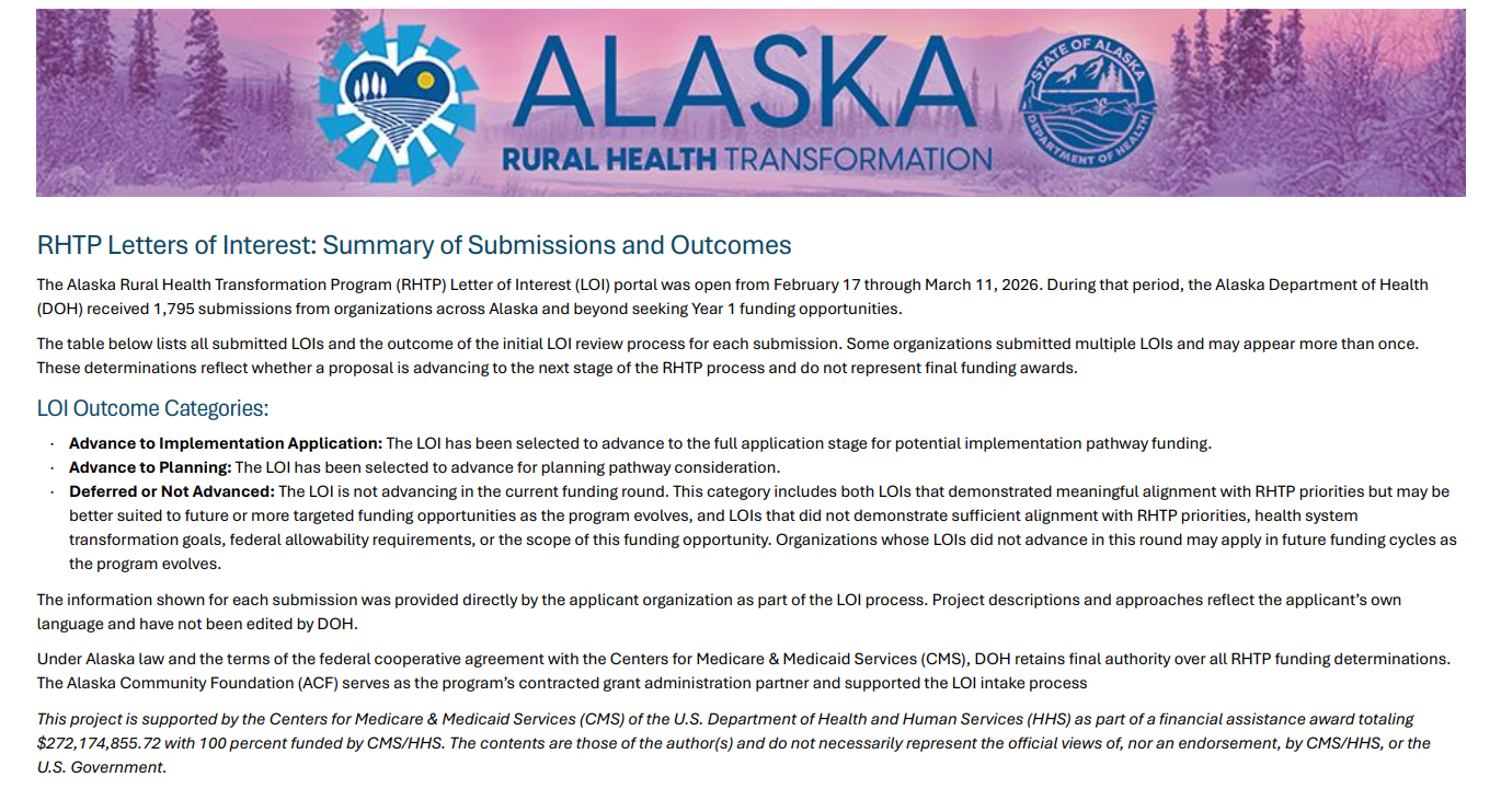 Rural Veterans and the Rural Health Transformation Program: A State-by-State Reference, July 2026